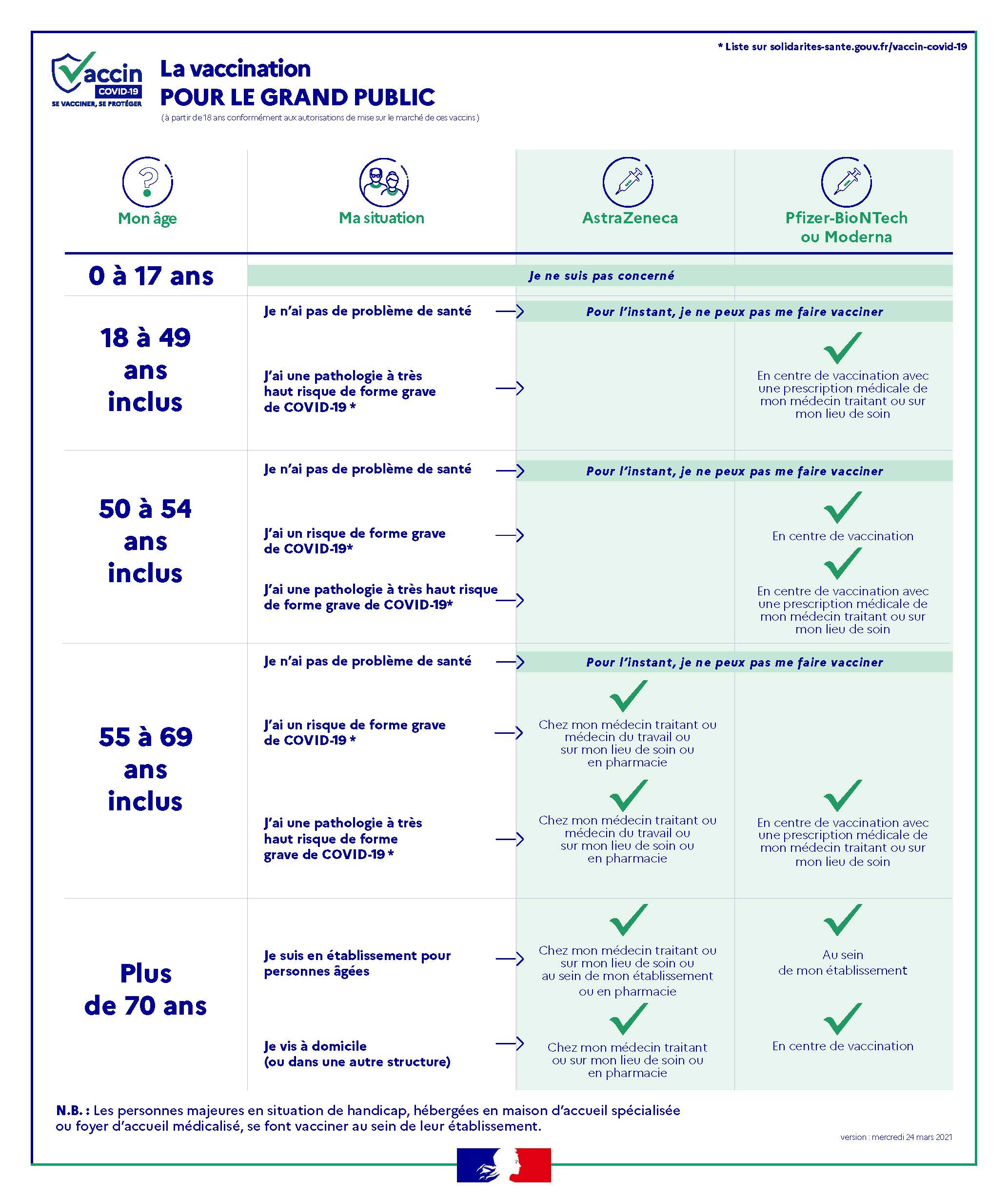 210326-centre-de-vaccination-covid