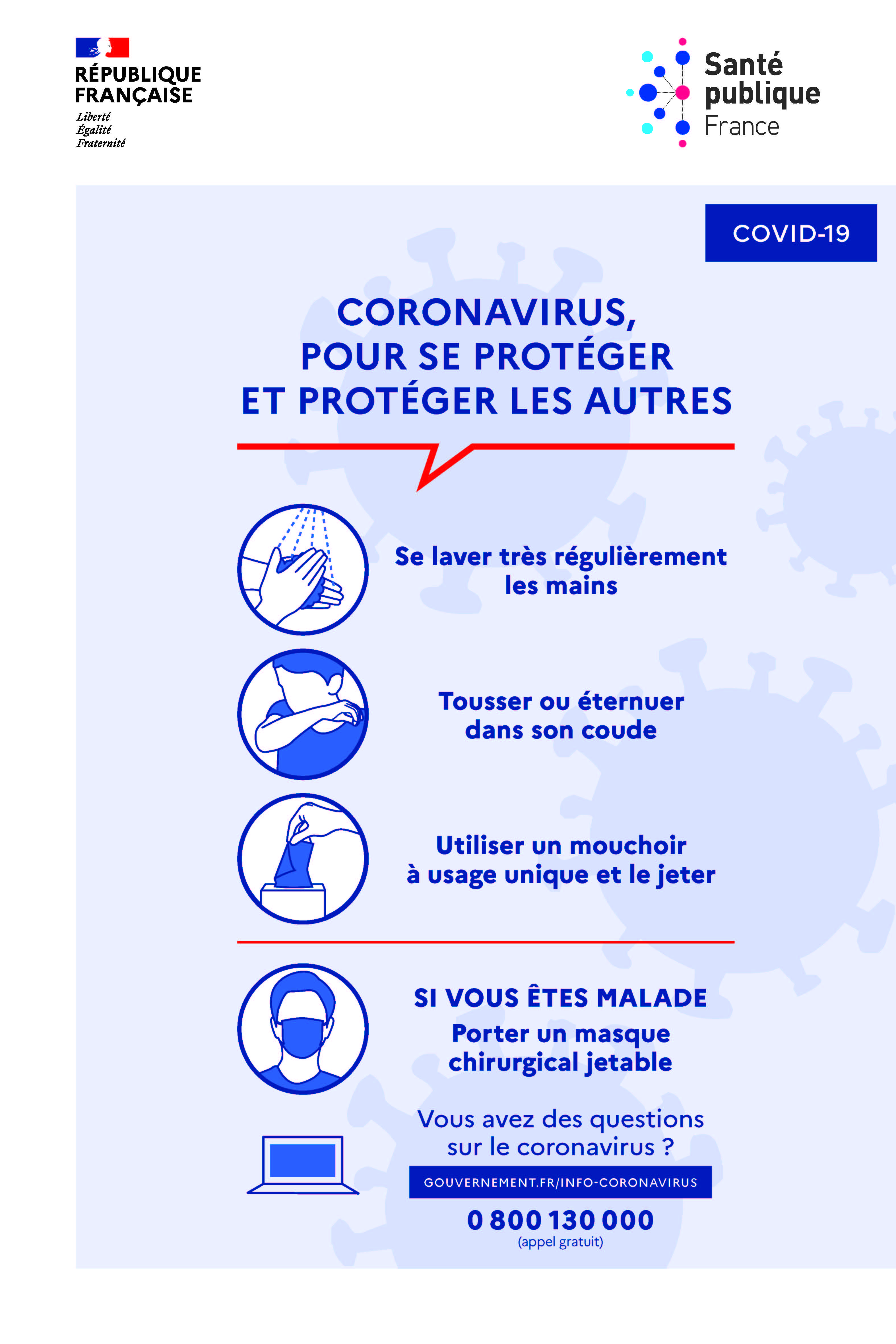 Coronavirus