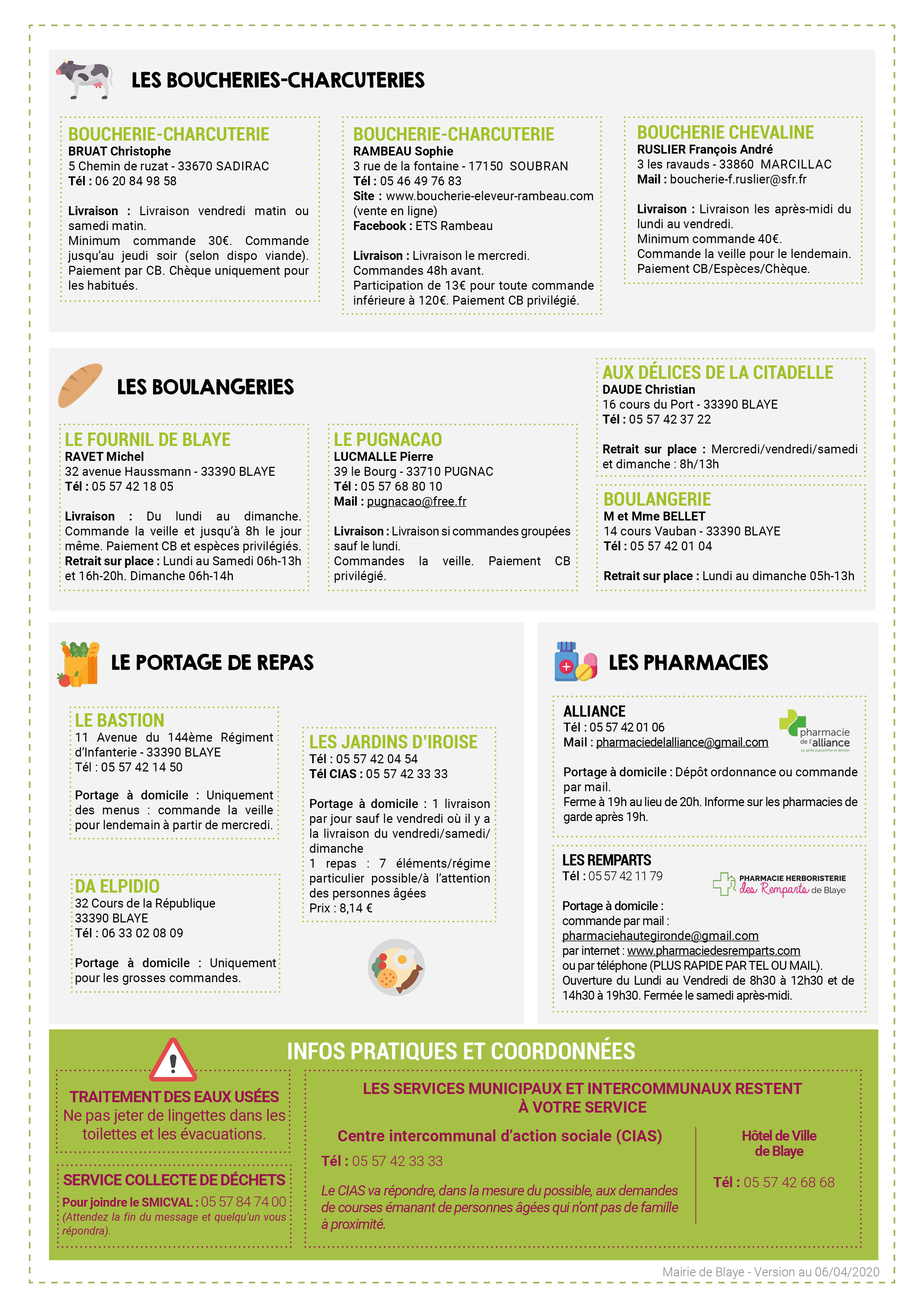 Fiche des adresses locales VERSO 06042020