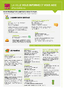 Fiche adresses locales