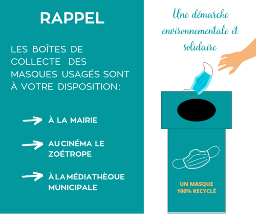 Boîte collecte masques usagés recyclage masques