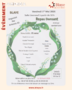 2026-event-artemis-repas dansant